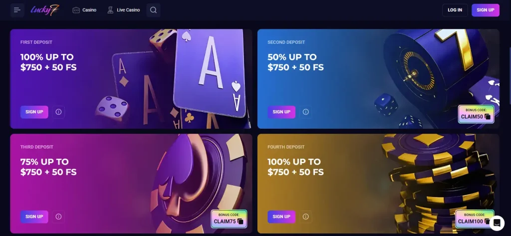 Lucky7even English-AU promotions page showing the four-deposit welcome package and promo codes