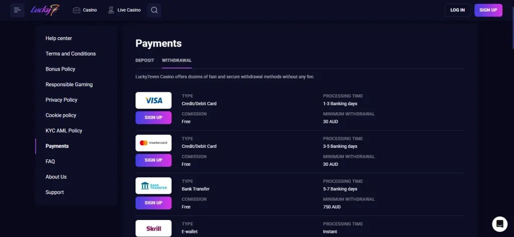 Lucky7even English-AU withdrawal table showing card, bank transfer, e-wallet and cryptocurrency payout options